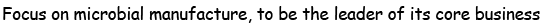 CA88 - ߵ¼